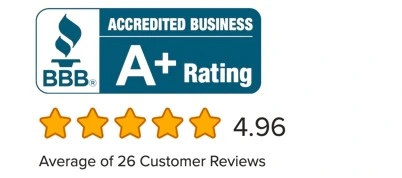 Fifty Shades and blinds bbb rating